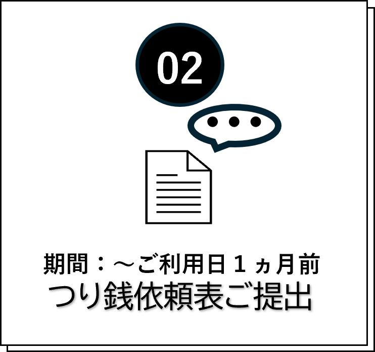 つり銭依頼表ご提出