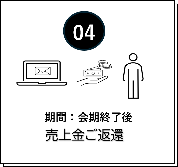 会期終了後　売上金ご返還